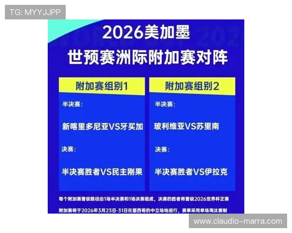 2026年世界杯小组抽签最新结果分析与精彩预测全攻略