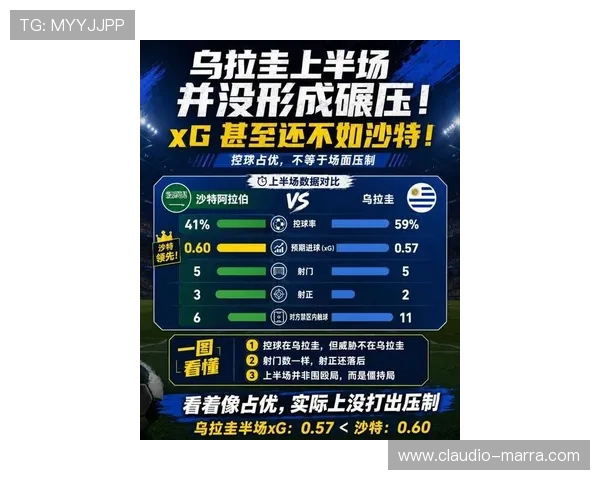 世界杯乌拉圭VS佛得角比赛前的最新数据汇总与比赛走势预测